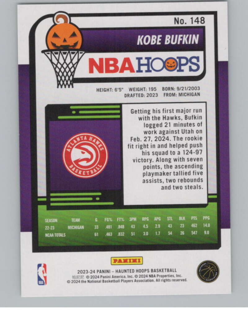 2023-24 Hoops Haunted Hoops Slime #148 Kobe Bufkin V98646 Image 2