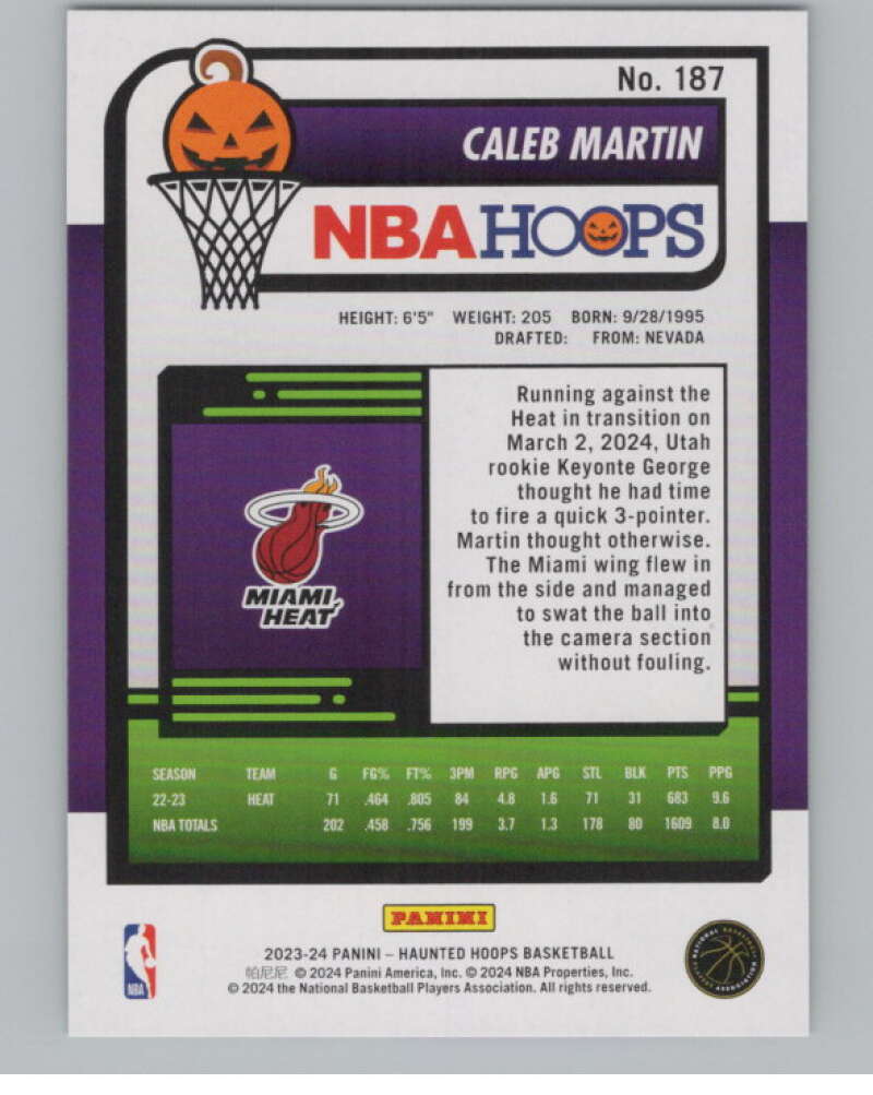 2023-24 Hoops Haunted Hoops Slime #187 Caleb Martin V98650 Image 2