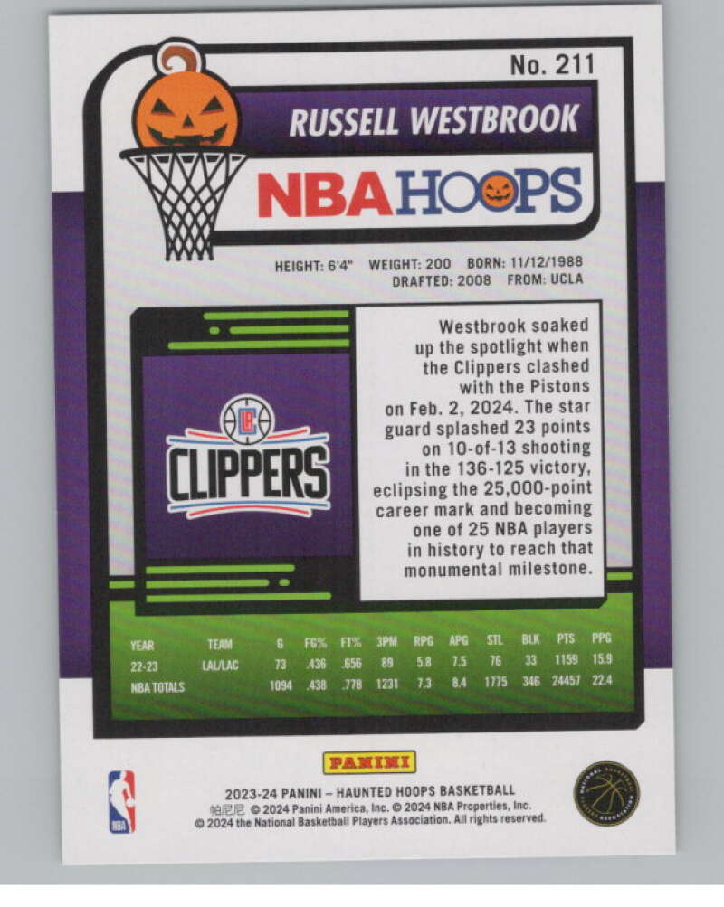 2023-24 Hoops Haunted Hoops Slime #211 Russell Westbrook V98652 Image 2