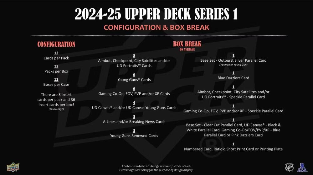 2024-25 Upper Deck Series 1 Hockey Hobby Box Image 8