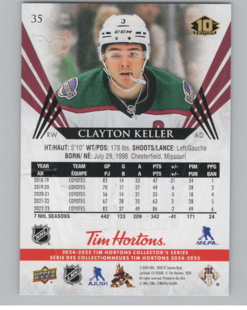 2024-25 Upper Deck Tim Hortons Hockey #35 Clayton Keller Image 2