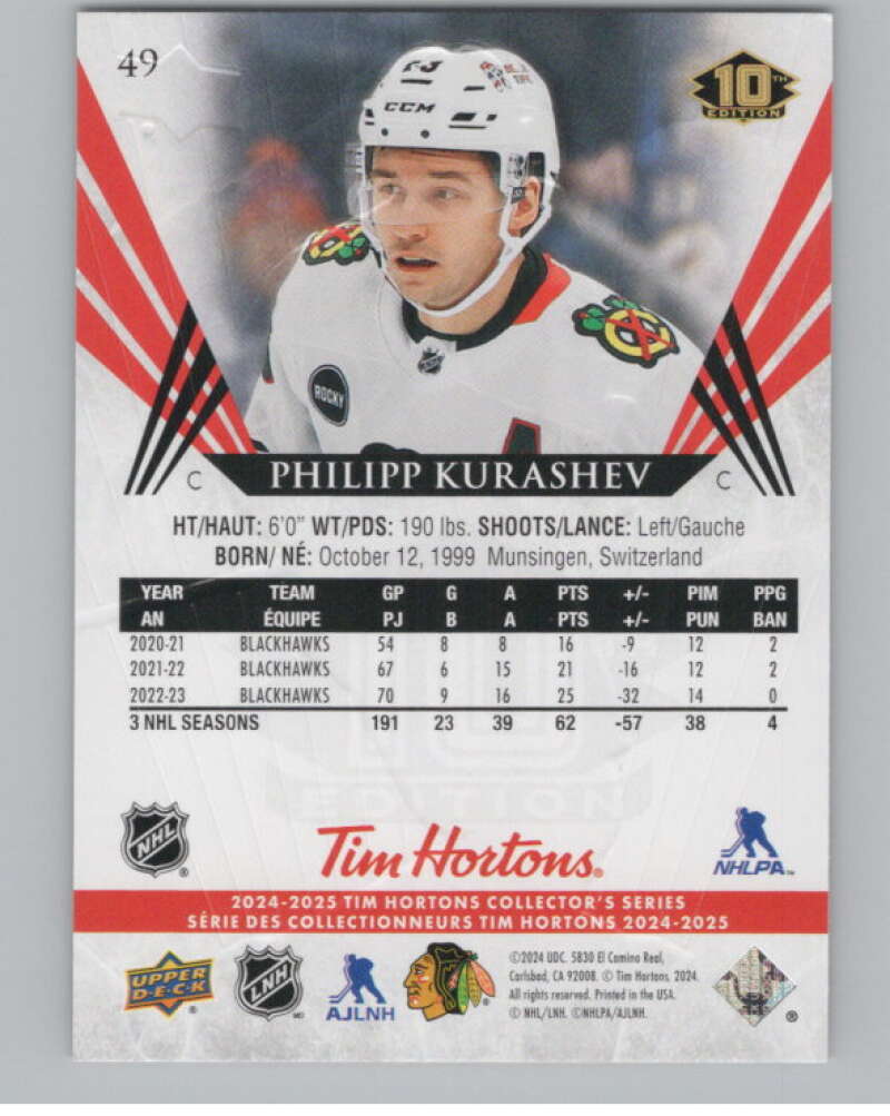 2024-25 Upper Deck Tim Hortons Hockey #49 Philipp Kurashev Image 2