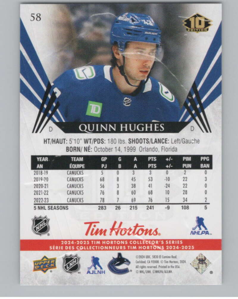 2024-25 Upper Deck Tim Hortons Hockey #58 Quinn Hughes Image 2