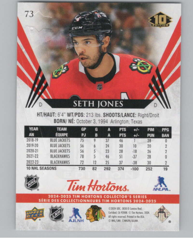 2024-25 Upper Deck Tim Hortons Hockey #73 Seth Jones Image 2