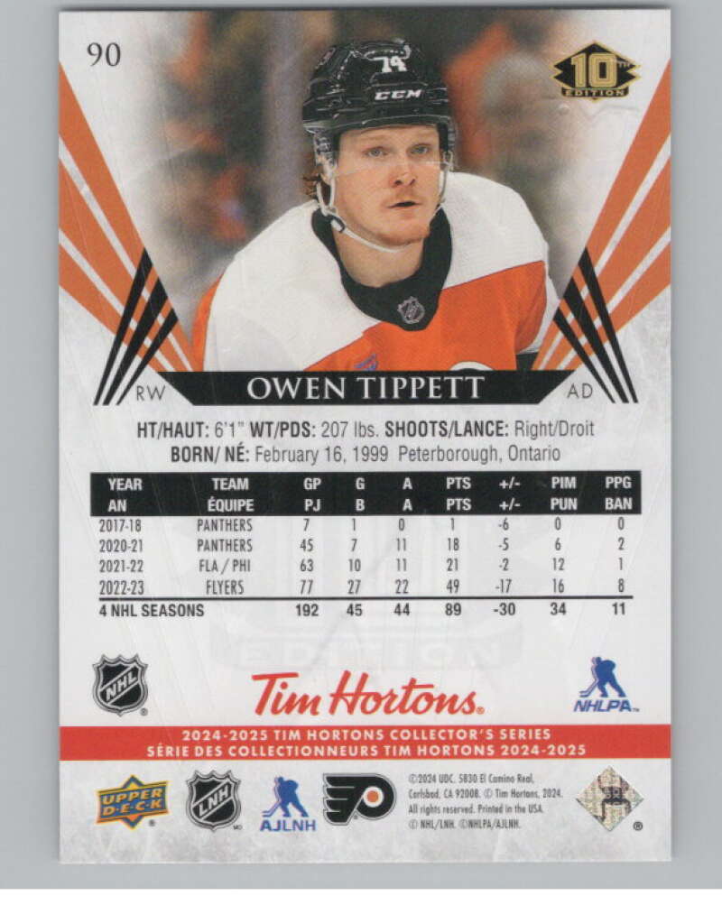 2024-25 Upper Deck Tim Hortons Hockey #90 Owen Tippett Image 2