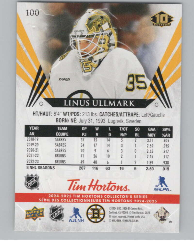 2024-25 Upper Deck Tim Hortons Hockey #100 Linus Ullmark Image 2