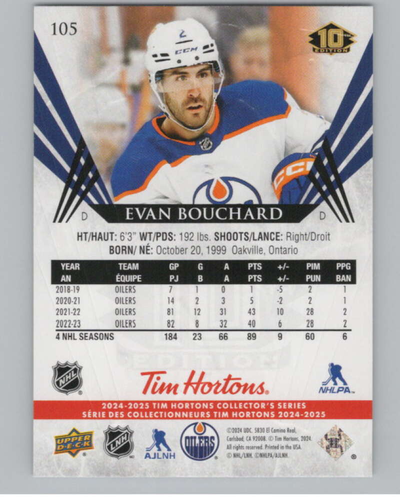 2024-25 Upper Deck Tim Hortons Hockey #105 Evan Bouchard Image 2