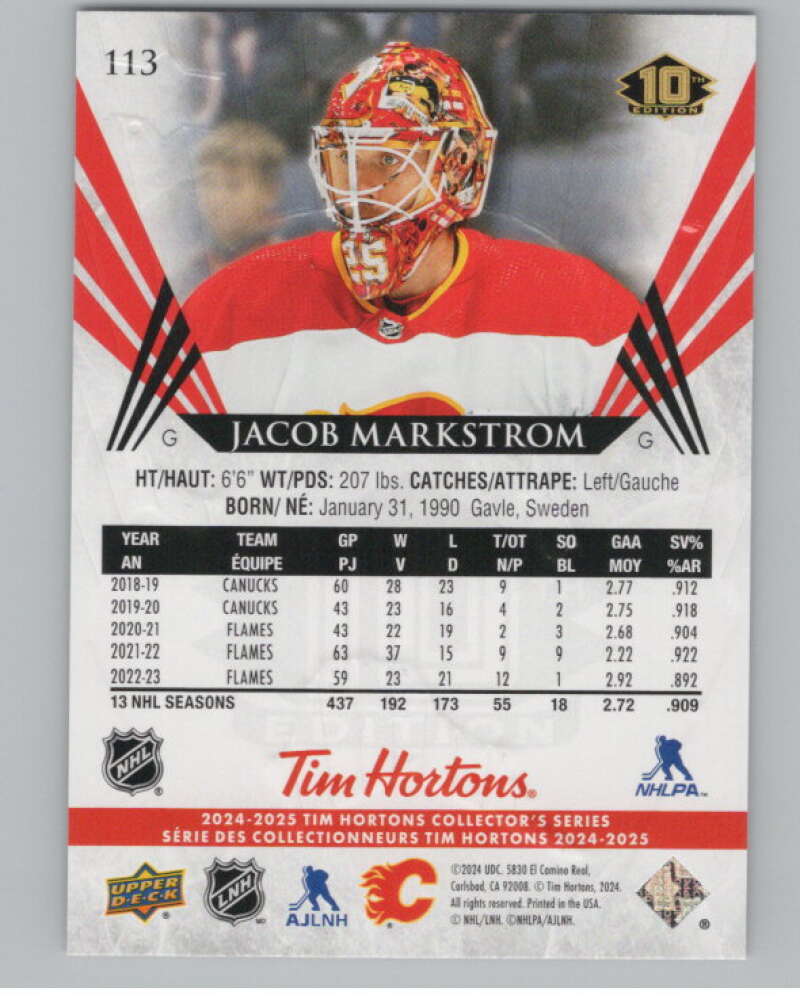 2024-25 Upper Deck Tim Hortons Hockey #113 Jacob Markstrom Image 2