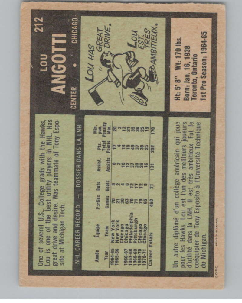 1971-72 O-Pee-Chee #212 Lou Angotti  Chicago Blackhawks  V99046 Image 2