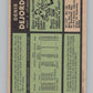 1971-72 O-Pee-Chee #63 Denis DeJordy  Los Angeles Kings  V99106 Image 2