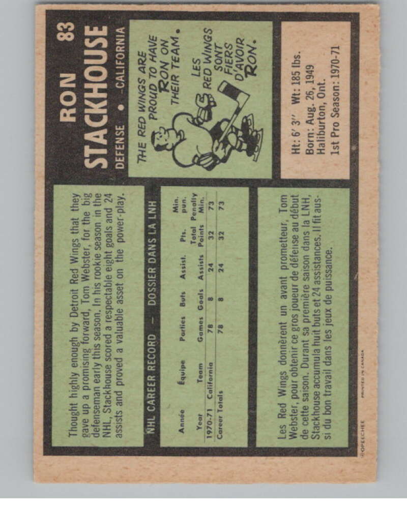 1971-72 O-Pee-Chee #83 Ron Stackhouse RC Rookie  Golden Seals  V99118 Image 2