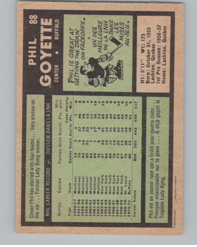 1971-72 O-Pee-Chee #88 Phil Goyette  Buffalo Sabres  V99121 Image 2