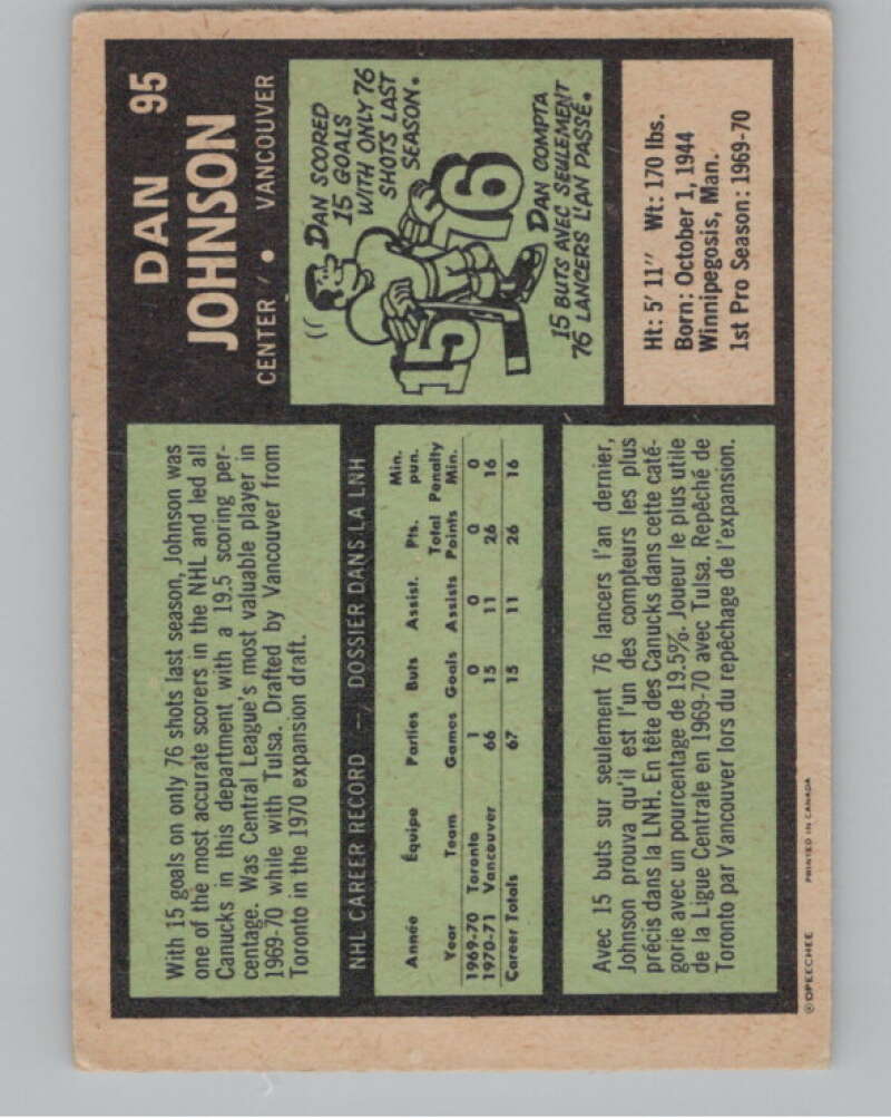 1971-72 O-Pee-Chee #95 Dan Johnson RC Rookie Vancouver Canucks  V99126 Image 2