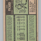 1971-72 O-Pee-Chee #224 Noel Picard  St. Louis Blues  V99195 Image 2