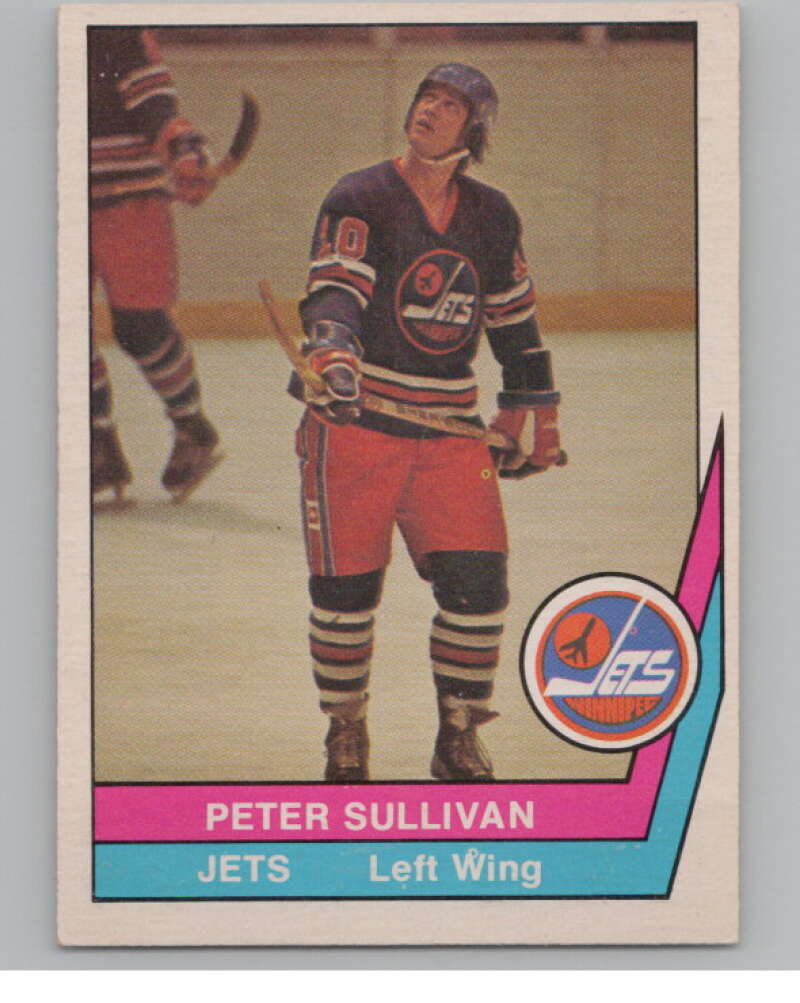 1977-78 O-Pee-Chee WHA #27 Peter Sullivan  Winnipeg Jets  V99264 Image 1