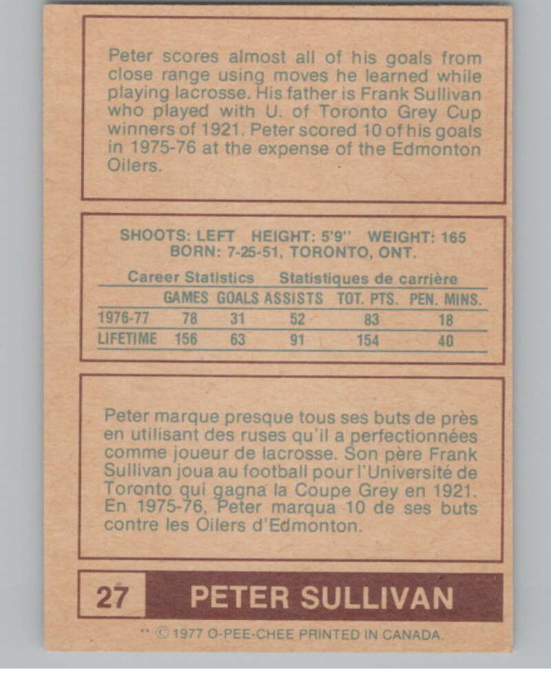 1977-78 O-Pee-Chee WHA #27 Peter Sullivan  Winnipeg Jets  V99264 Image 2