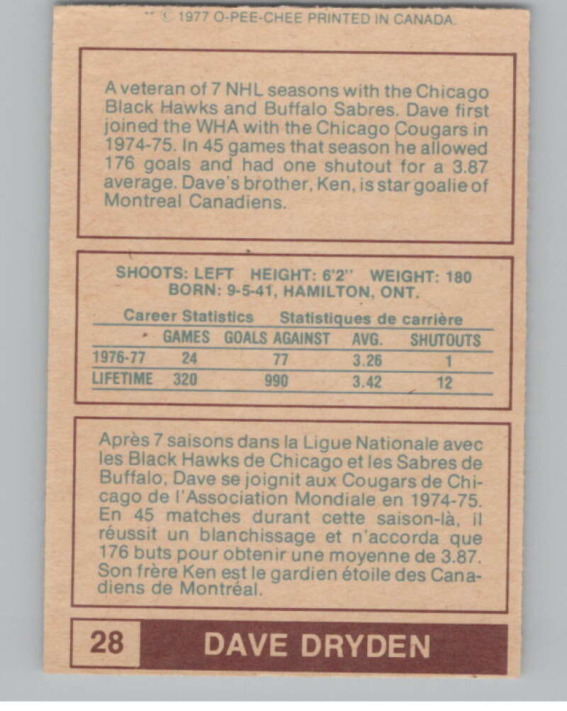 1977-78 O-Pee-Chee WHA #28 Dave Dryden  Edmonton Oilers  V99265 Image 2