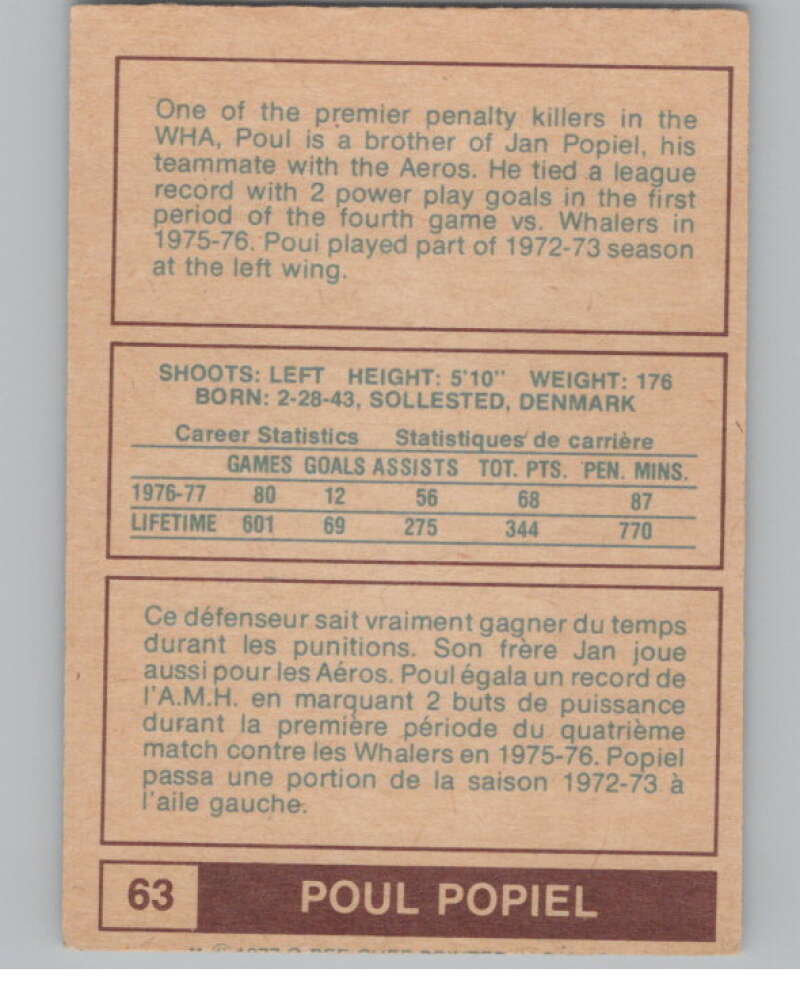 1977-78 O-Pee-Chee WHA #63 Poul Popiel  Houston Aeros  V99296 Image 2
