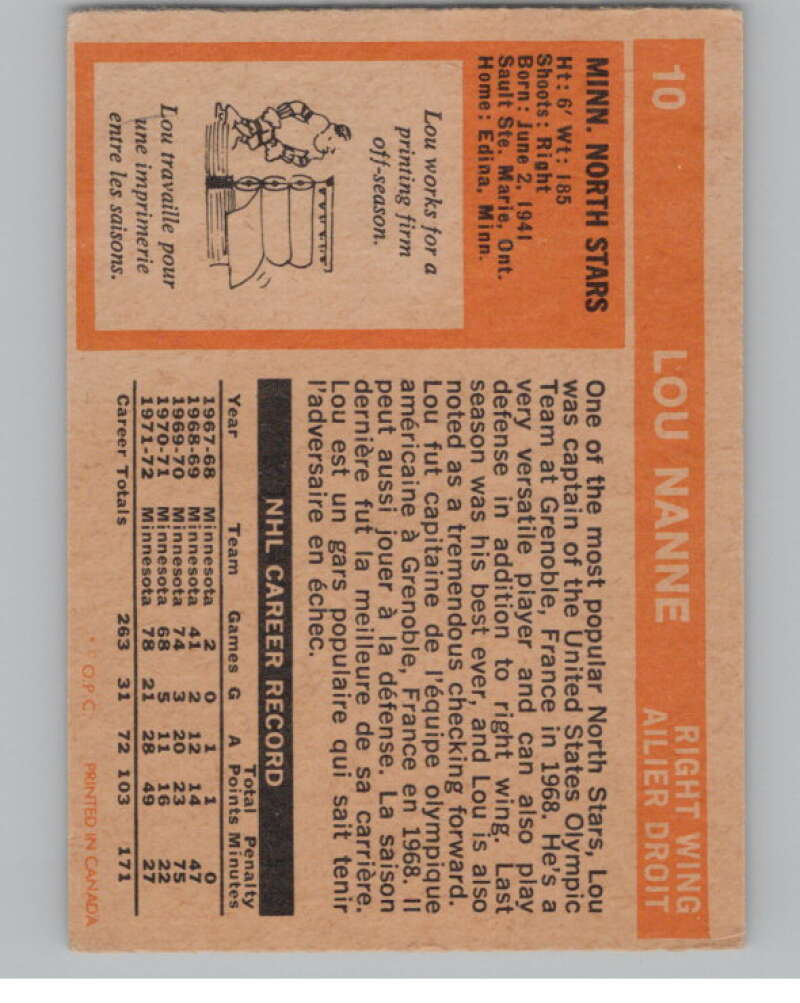 1972-73 O-Pee-Chee #10 Lou Nanne  Minnesota North Stars  V99311 Image 2