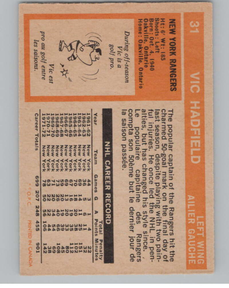 1972-73 O-Pee-Chee #31 Vic Hadfield  New York Rangers  V99344 Image 2
