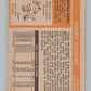 1972-73 O-Pee-Chee #50 Roger Crozier  Buffalo Sabres  V99376 Image 2