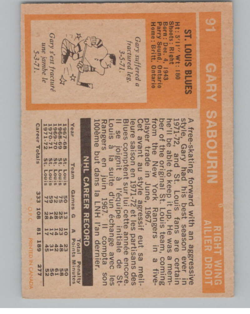 1972-73 O-Pee-Chee #91 Gary Sabourin  St. Louis Blues  V99450 Image 2