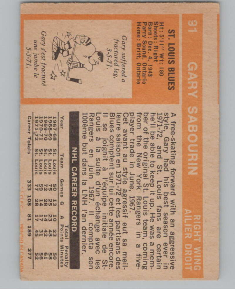 1972-73 O-Pee-Chee #91 Gary Sabourin  St. Louis Blues  V99451 Image 2