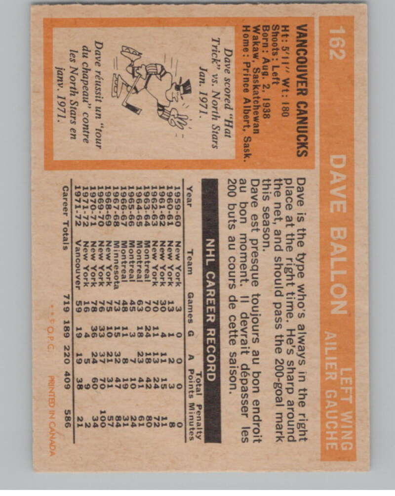 1972-73 O-Pee-Chee #162 Dave Balon Vancouver Canucks  V99538 Image 2