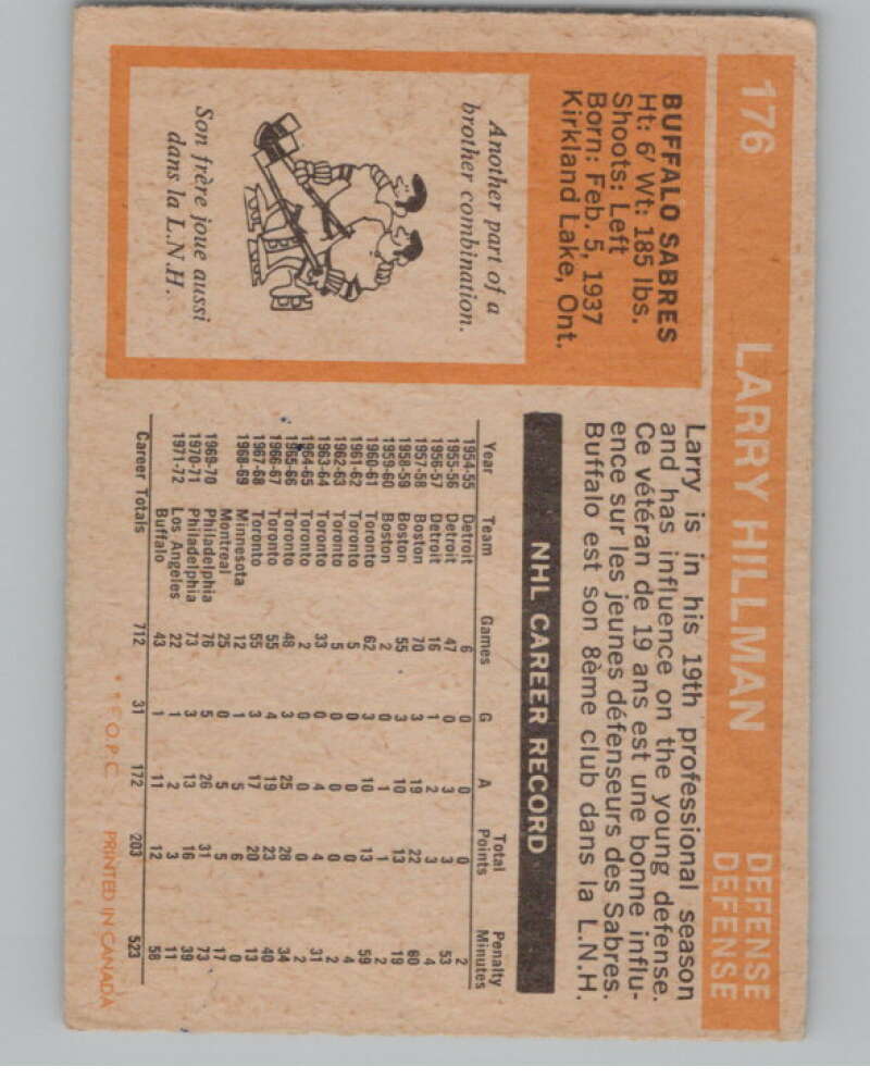 1972-73 O-Pee-Chee #176 Larry Hillman  Buffalo Sabres  V99563 Image 2