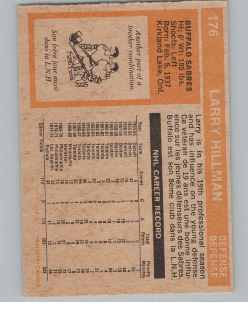 1972-73 O-Pee-Chee #176 Larry Hillman  Buffalo Sabres  V99564 Image 2
