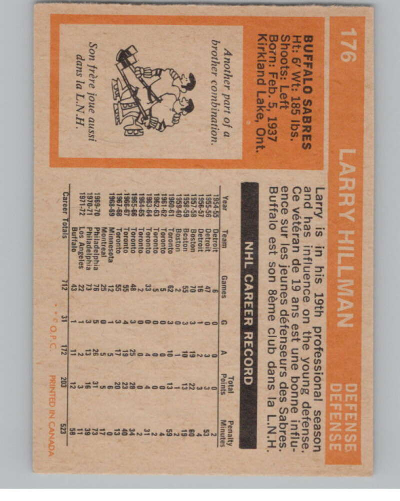 1972-73 O-Pee-Chee #176 Larry Hillman  Buffalo Sabres  V99565 Image 2
