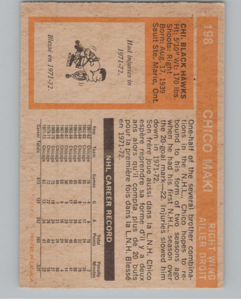 1972-73 O-Pee-Chee #198 Chico Maki  Chicago Blackhawks  V99582 Image 2