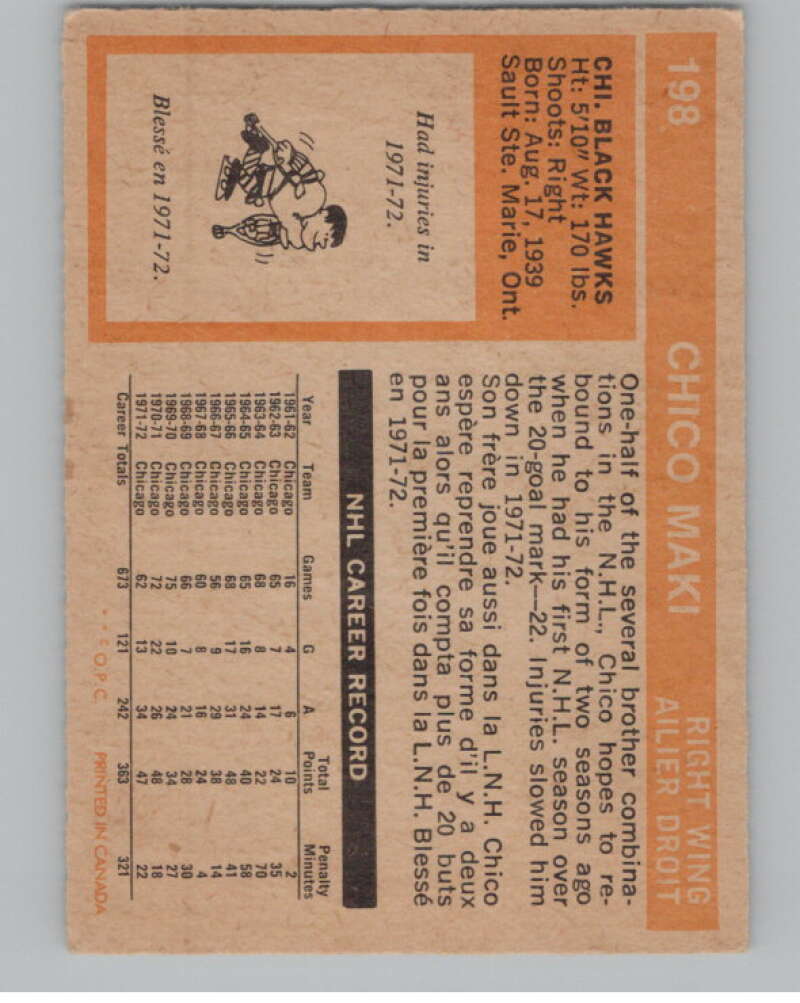 1972-73 O-Pee-Chee #198 Chico Maki  Chicago Blackhawks  V99583 Image 2