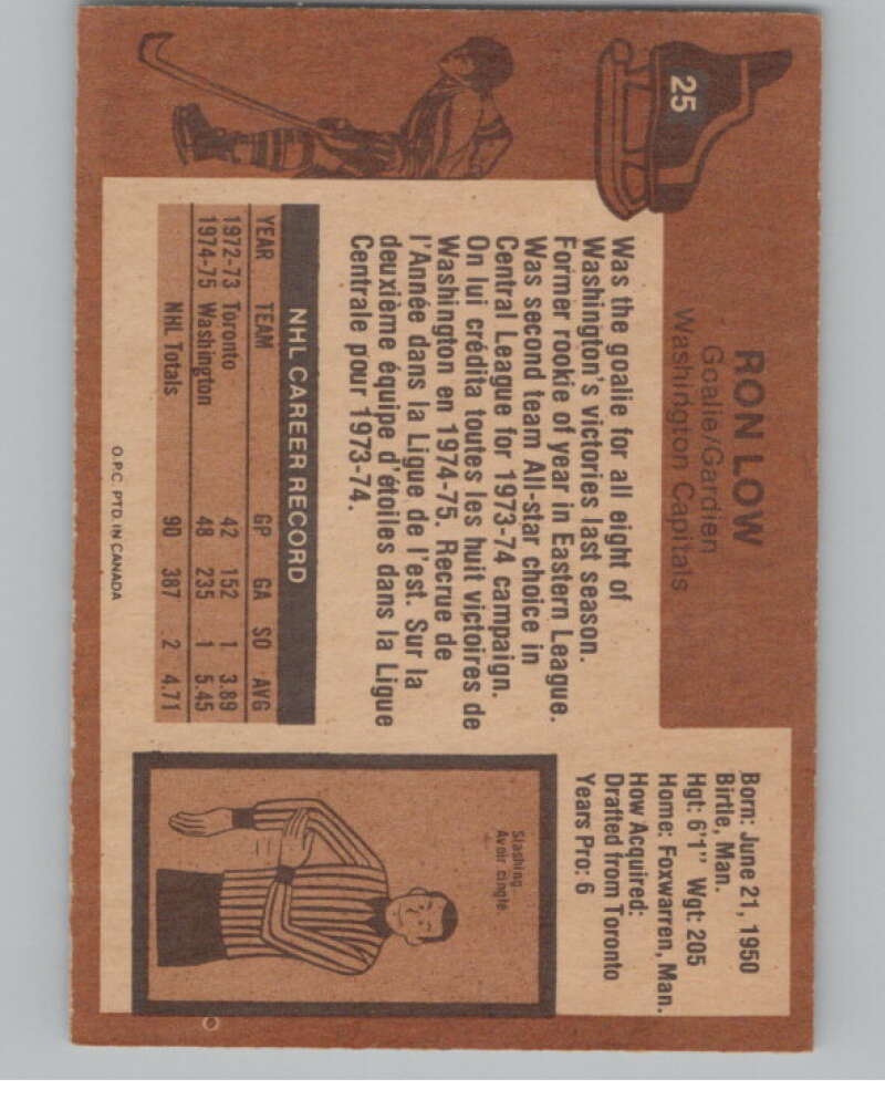 1975-76 O-Pee-Chee #25 Ron Low  Washington Capitals  V99612 Image 2