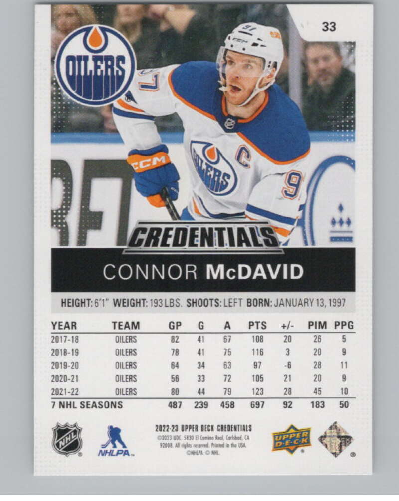 2022-23 Upper Deck Credentials #33 Connor McDavid  Edmonton Oilers  V99660 Image 2