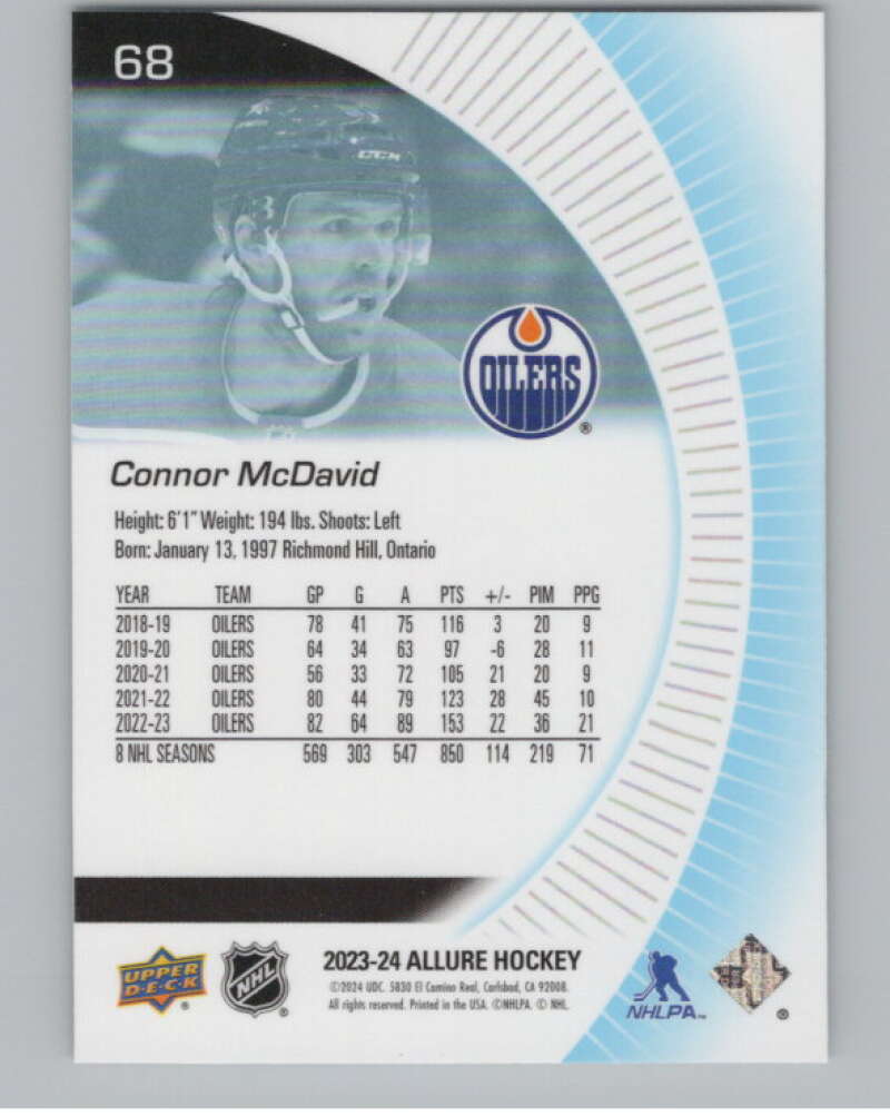 2023-24 Upper Deck Allure #68 Connor McDavid  Edmonton Oilers  V99717 Image 2