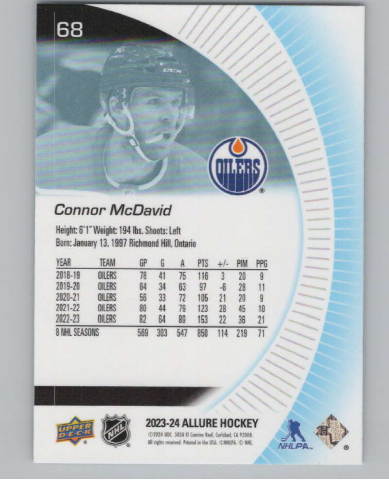 2023-24 Upper Deck Allure #68 Connor McDavid  Edmonton Oilers  V99725 Image 2