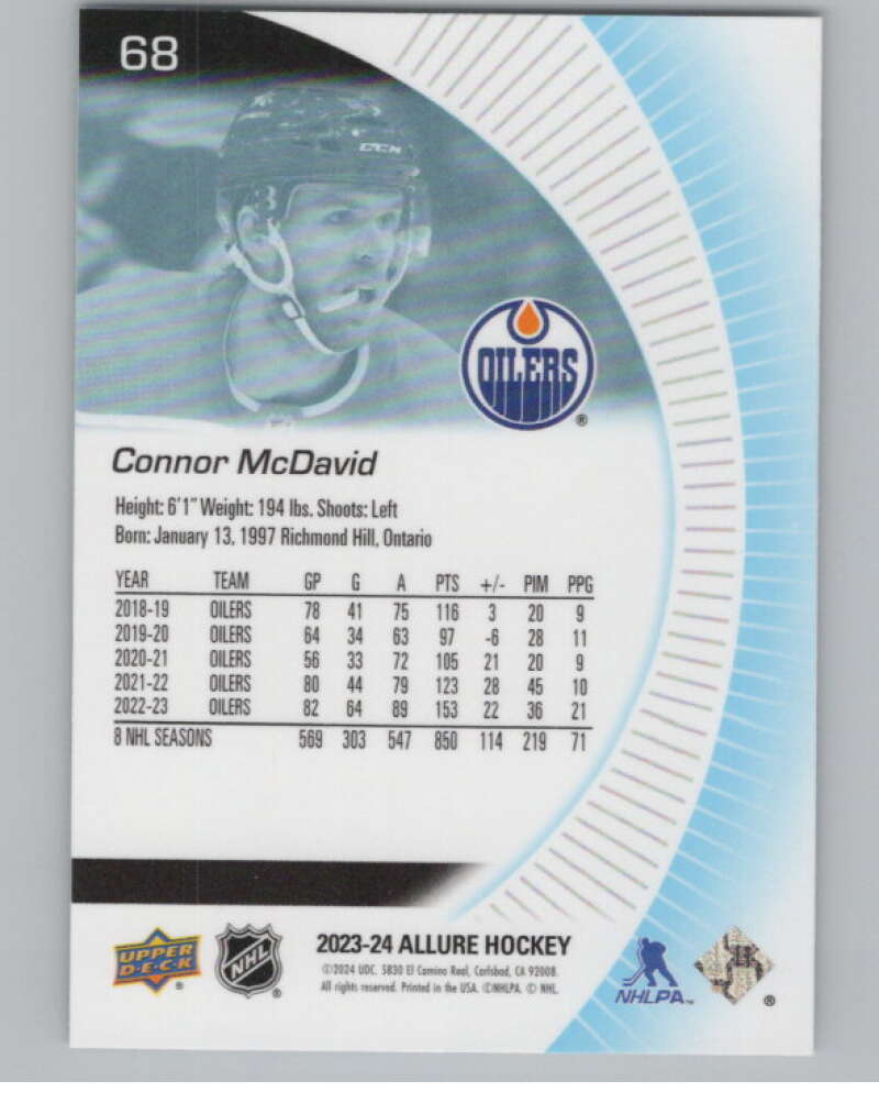 2023-24 Upper Deck Allure #68 Connor McDavid  Edmonton Oilers  V99728 Image 2