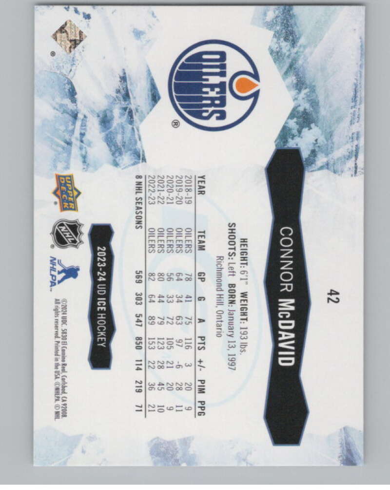2023-24 Upper Deck Ice #42 Connor McDavid  Edmonton Oilers  V99793 Image 2