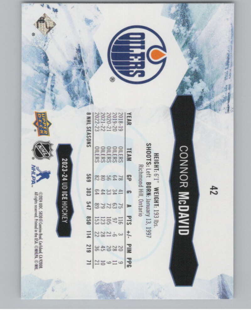 2023-24 Upper Deck Ice #42 Connor McDavid  Edmonton Oilers  V99794 Image 2