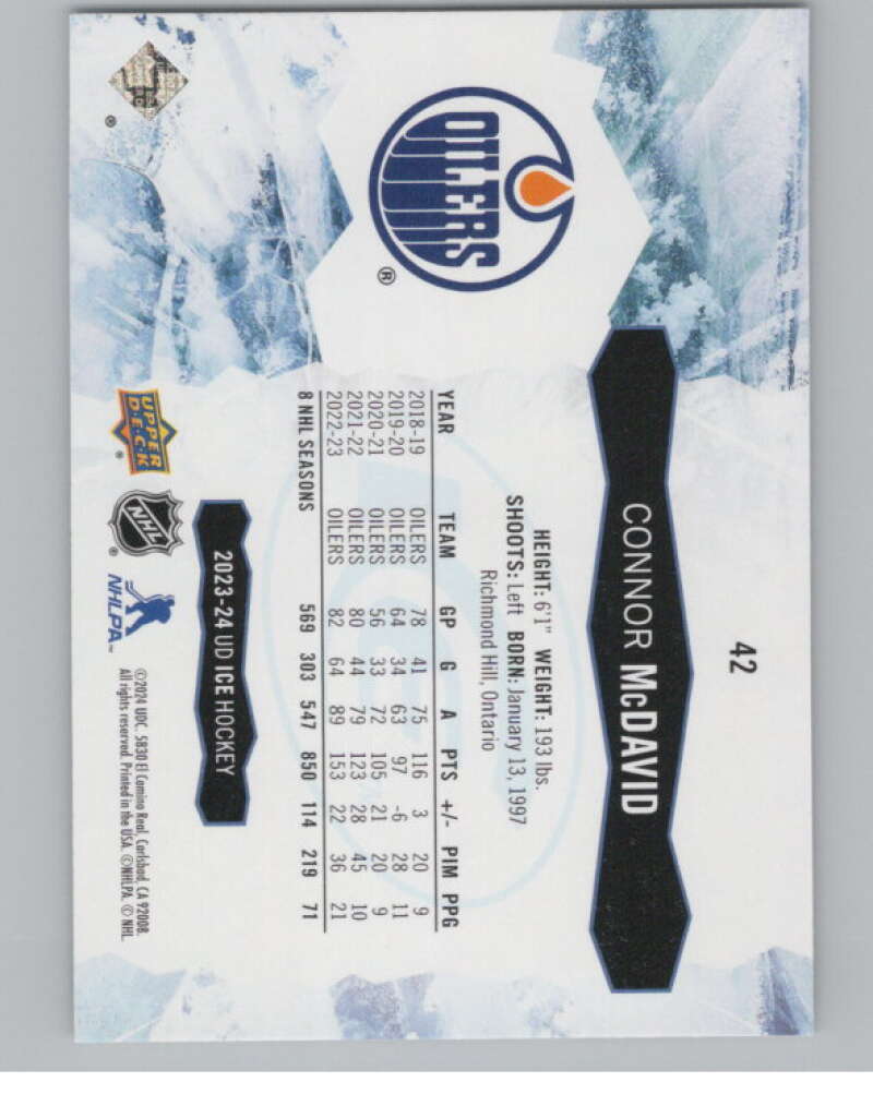 2023-24 Upper Deck Ice #42 Connor McDavid  Edmonton Oilers  V99796 Image 2
