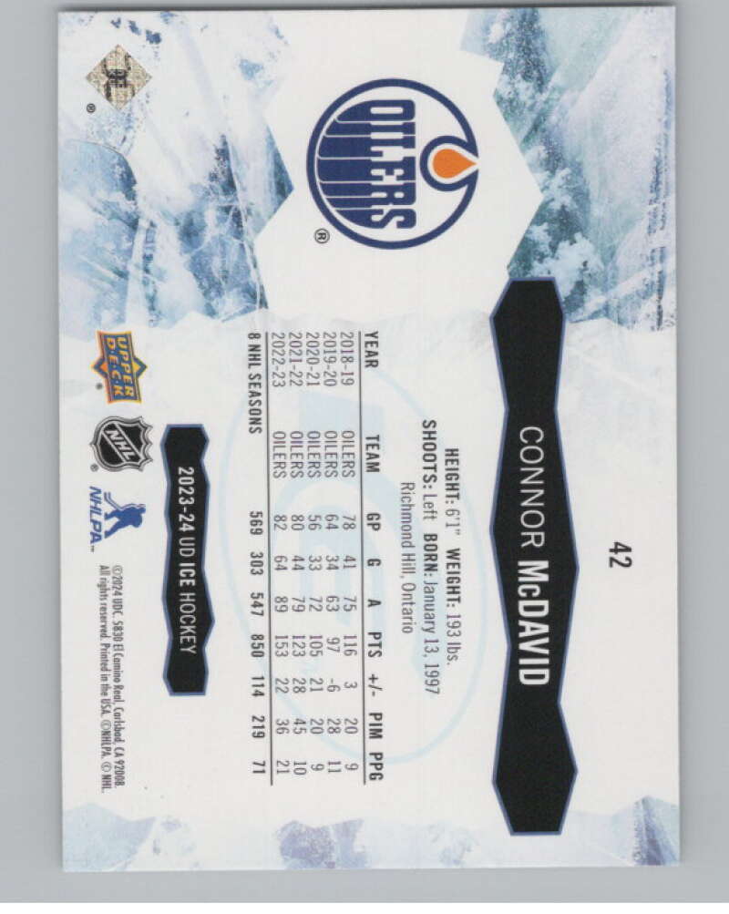 2023-24 Upper Deck Ice #42 Connor McDavid  Edmonton Oilers  V99800 Image 2