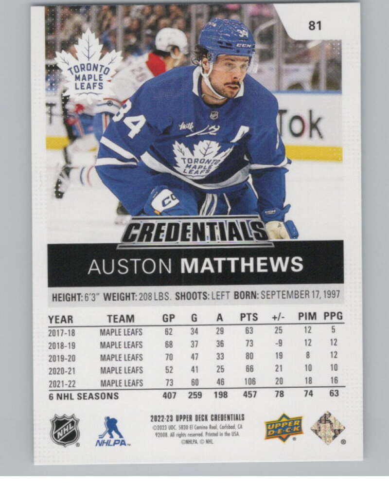 2022-23 Upper Deck Credentials #81 Auston Matthews  Toronto Maple Leafs  V100541 Image 2