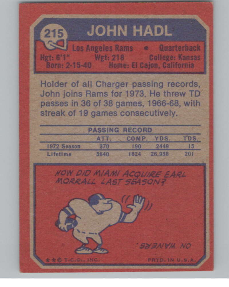 1973 Topps #215 John Hadl  Los Angeles Rams  100993 Image 2