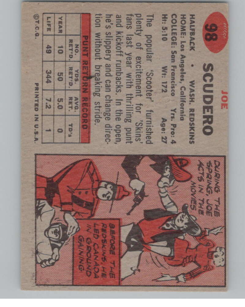 1957 Topps #98 Joe Scudero DP  Washington Redskins  101022 Image 2