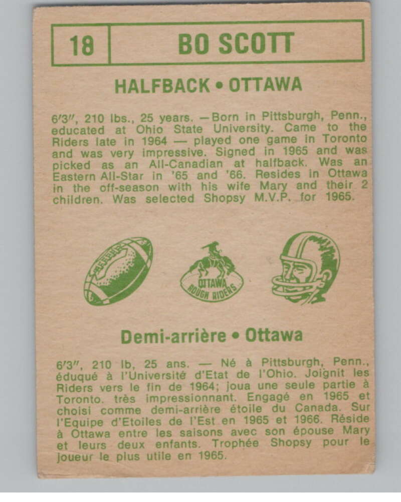 1968 O-Pee-Chee CFL #18 Bo Scott  Ottawa Rough Riders  101037 Image 2