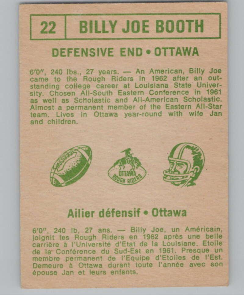 1968 O-Pee-Chee CFL #22 Billy Joe Booth Ottawa Rough Riders  101040 Image 2