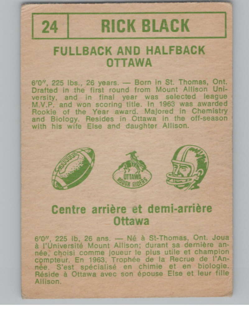 1968 O-Pee-Chee CFL #24 Rick Black  Ottawa Rough Riders  101041 Image 2