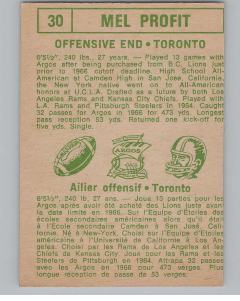 1968 O-Pee-Chee CFL #30 Mel Profit  Toronto Argonauts  101045 Image 2