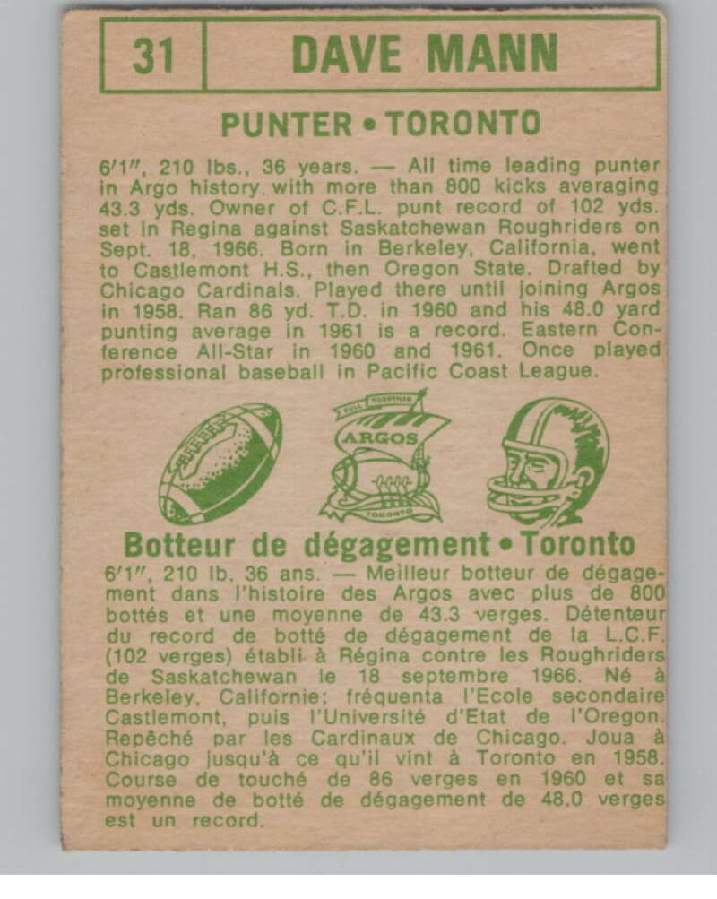 1968 O-Pee-Chee CFL #31 Dave Mann  Toronto Argonauts  101046 Image 2
